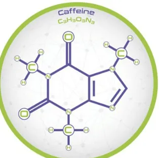 Caffeine Anhydrous